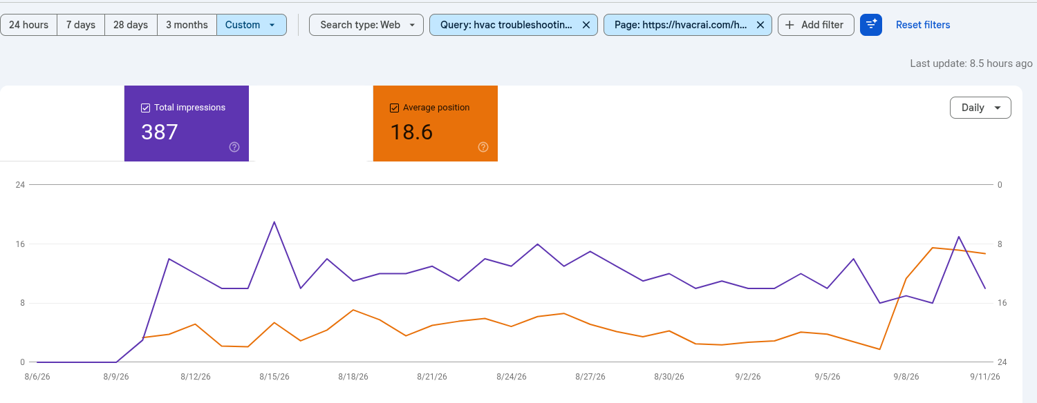 Search Console, hvac troubleshooting app filtered to the page