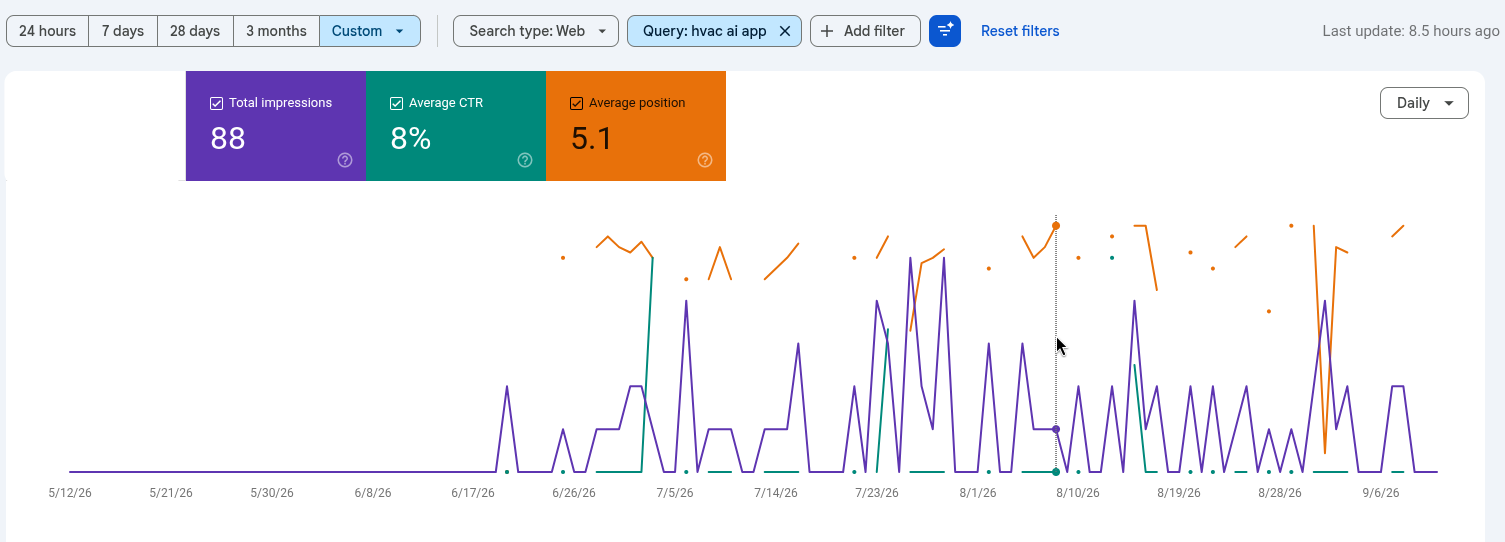 Search Console, hvac ai app